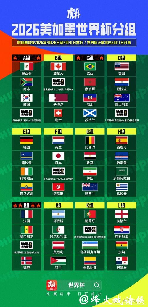 2026世界杯下注入口平台推荐 2026世界杯下注入口平台推荐