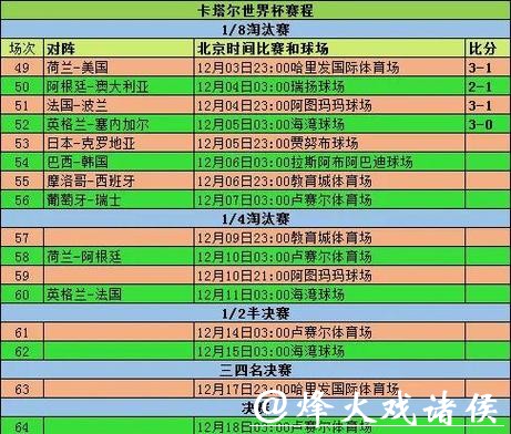 全面解析与推荐：世界杯比赛深度分析