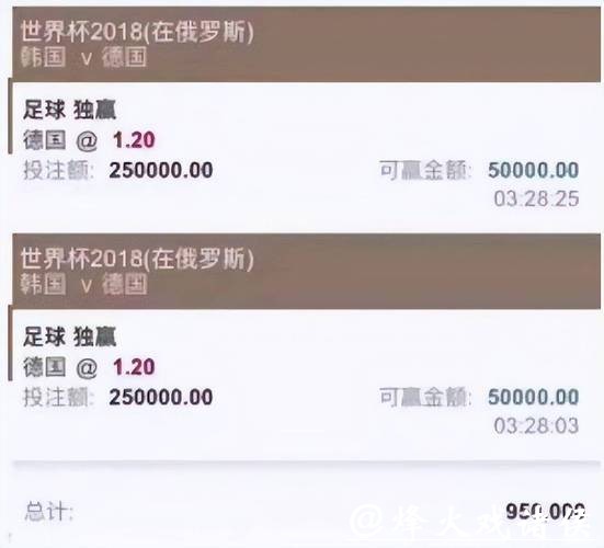 世界杯投注平台优劣分析 世界杯投注平台优劣分析