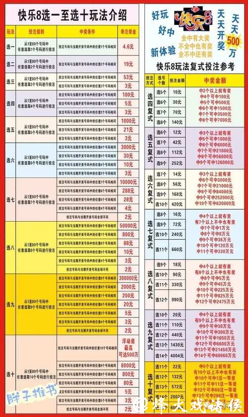 世界杯微信投注群攻略揭秘 世界杯微信投注群攻略揭秘