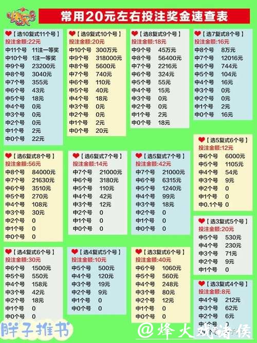 世界杯微信投注群攻略揭秘 世界杯微信投注群攻略揭秘