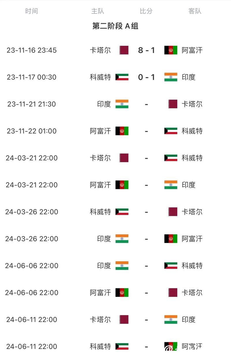 2026世界杯半决赛赛程时间表