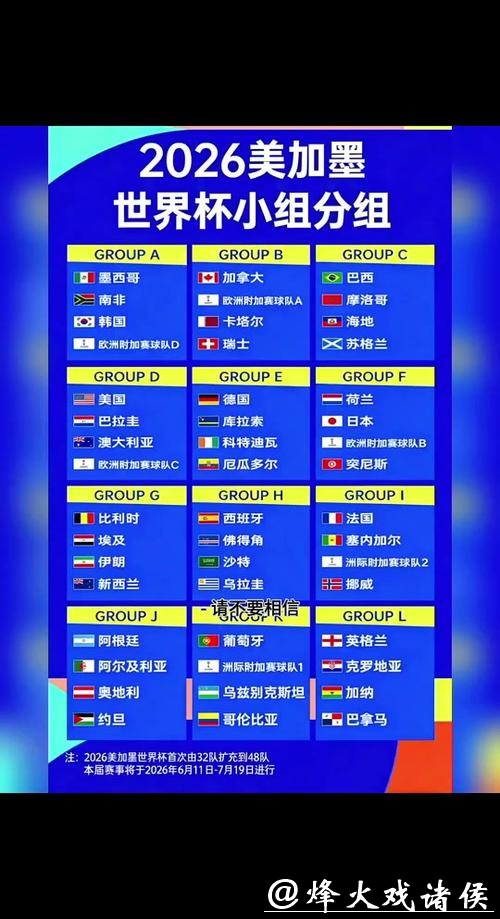 2026世界杯赛事详细时间安排表