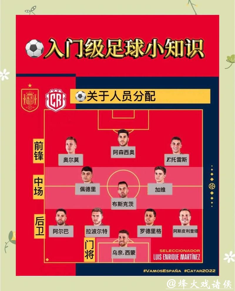 如何正确下注世界杯比赛？