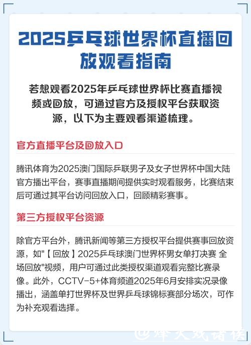 观看世界杯直播入口指南